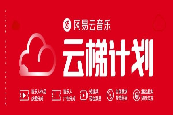 网易脚本网页云梯计划/PC端挂机脚本【无使用教程小白勿入】/forums-/archives/category/rjgj-/archives/category/gjx-/archives/category/wzzy-/spjxAI小栈